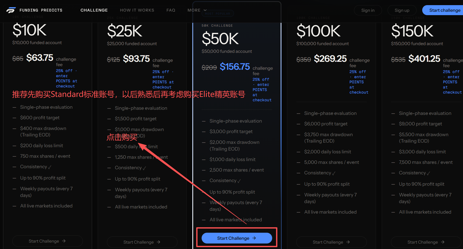 注册Funding Predicts教程图片
